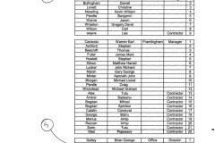 Hatcher Components